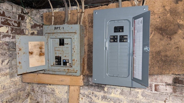 utility room with electric panel