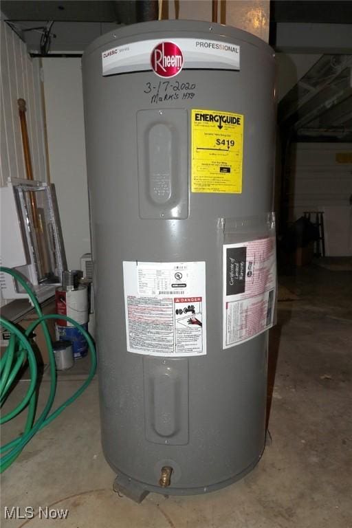 utilities with electric water heater