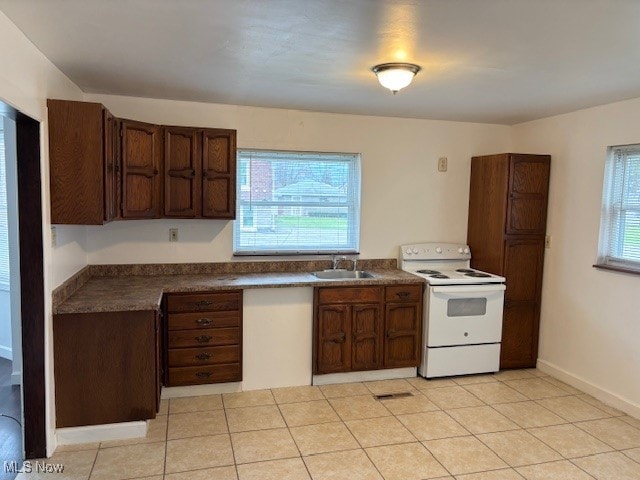 kitchen featuring dark brown cabinetry, white electric stove, plenty of natural light, and sink