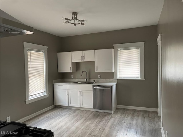 kitchen featuring a healthy amount of sunlight, white cabinetry, sink, and stainless steel dishwasher