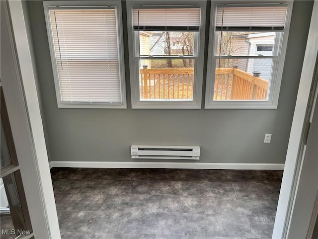 empty room with baseboard heating