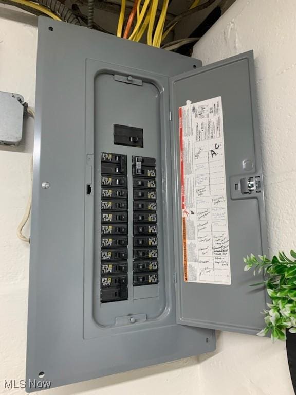 utilities featuring electric panel