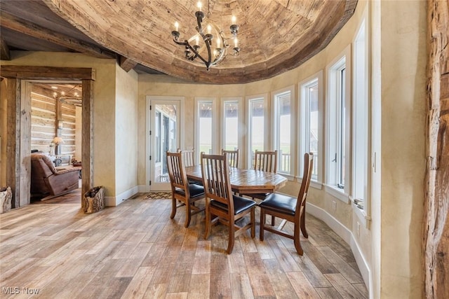 dining room featuring a healthy amount of sunlight, light wood-type flooring, beam ceiling, and an inviting chandelier