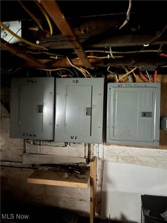 utilities with electric panel