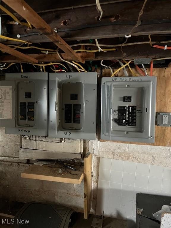 utilities featuring electric panel