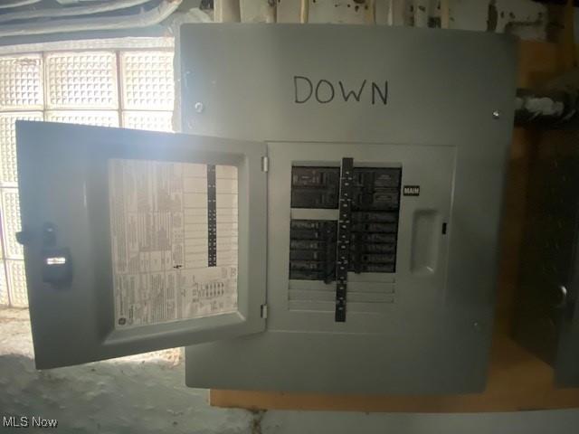 utility room with electric panel