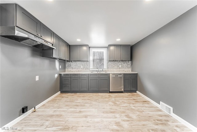 kitchen featuring sink, gray cabinets, dishwasher, backsplash, and light hardwood / wood-style floors