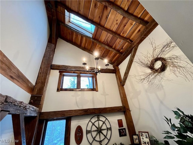 interior details with wooden ceiling, beam ceiling, and a skylight