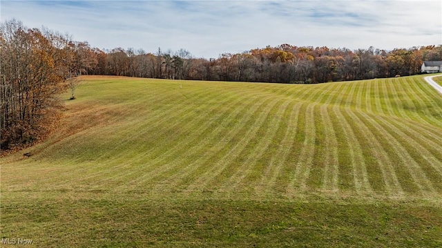 7.16 Ac Ln, Parkersburg WV, 26105 land for sale