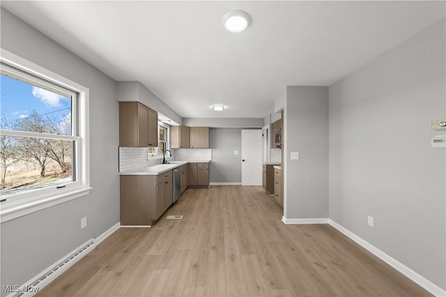 kitchen featuring a baseboard radiator, dishwasher, sink, backsplash, and light hardwood / wood-style floors