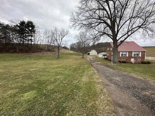 view of road