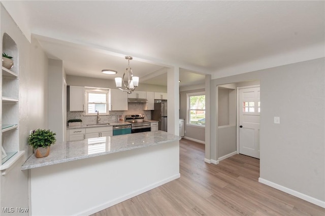 kitchen with stainless steel appliances, a sink, a peninsula, backsplash, and light wood-style floors