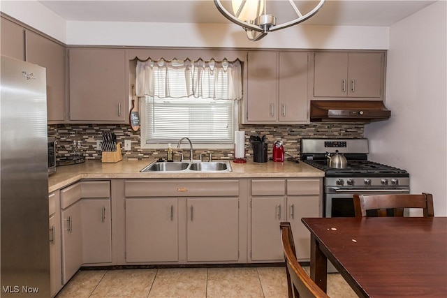 kitchen with stainless steel appliances, tasteful backsplash, light countertops, a sink, and premium range hood