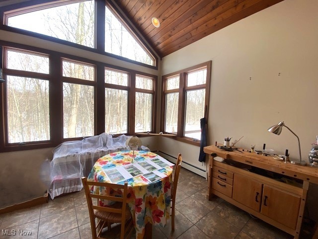 interior space with high vaulted ceiling, a baseboard radiator, and wood ceiling