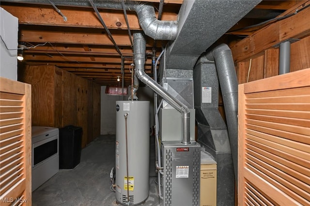 utilities featuring water heater