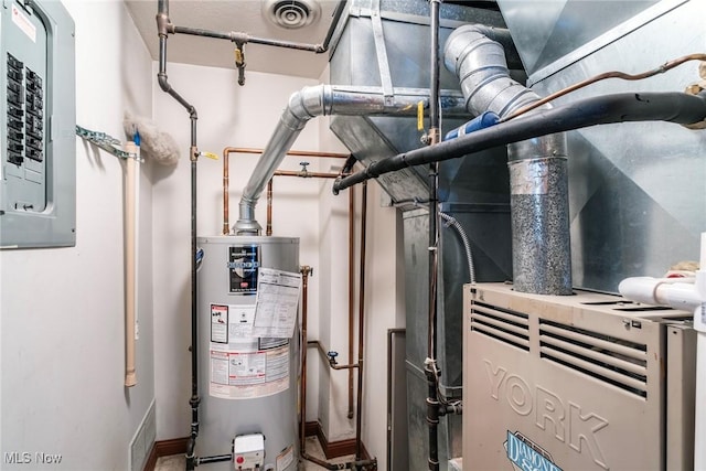 utilities with gas water heater, electric panel, and visible vents