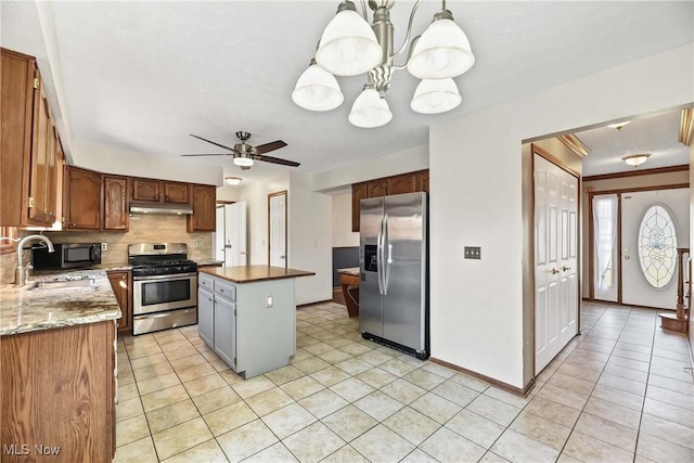 kitchen featuring stainless steel appliances, tasteful backsplash, a sink, a kitchen island, and under cabinet range hood