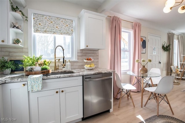 kitchen featuring light stone counters, a sink, white cabinetry, stainless steel dishwasher, and decorative backsplash