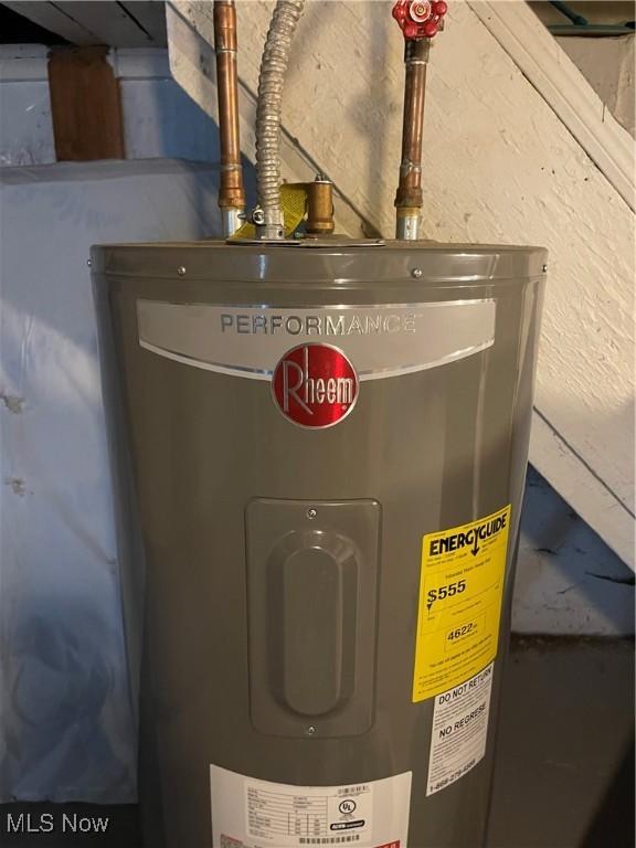 utilities featuring electric water heater