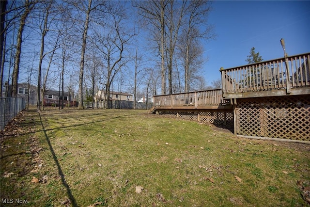 view of yard with a deck and a fenced backyard