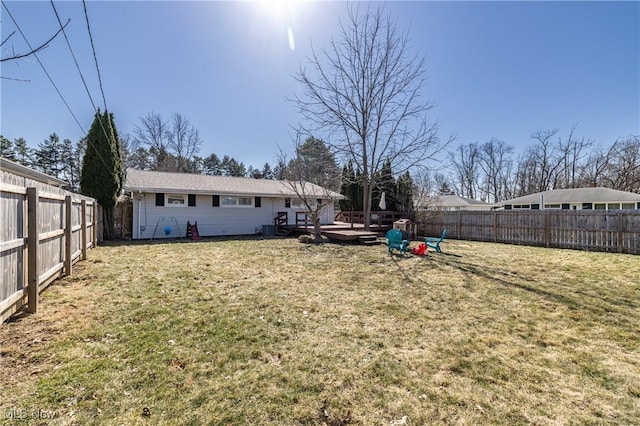 view of yard with a wooden deck and a fenced backyard