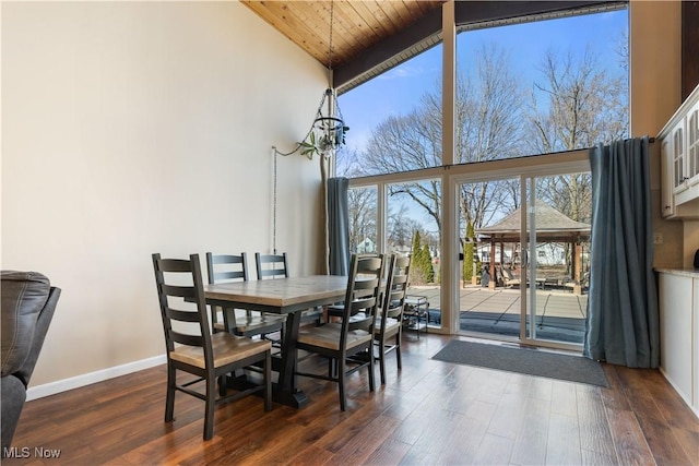 dining area with dark wood finished floors, wood ceiling, baseboards, and high vaulted ceiling