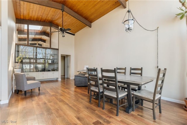 dining area with a ceiling fan, wood finished floors, baseboards, beam ceiling, and wooden ceiling