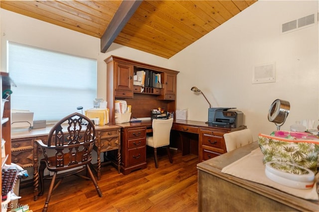 office area featuring lofted ceiling with beams, wood finished floors, wood ceiling, and visible vents