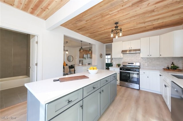 kitchen featuring under cabinet range hood, stainless steel appliances, backsplash, and wood ceiling