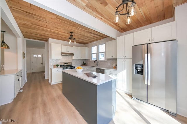 kitchen with under cabinet range hood, a sink, stainless steel appliances, wooden ceiling, and decorative backsplash