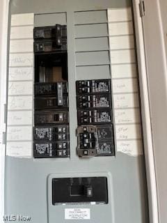 utilities featuring electric panel