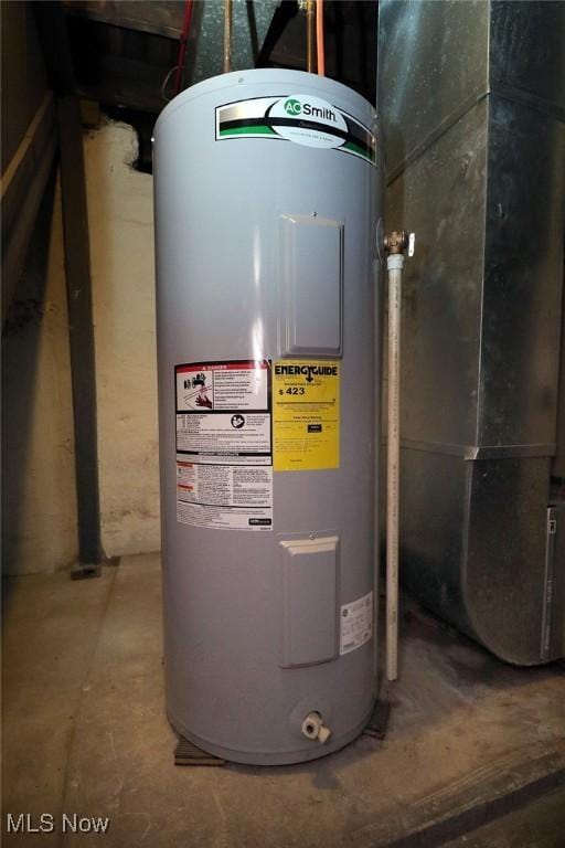 utilities featuring water heater