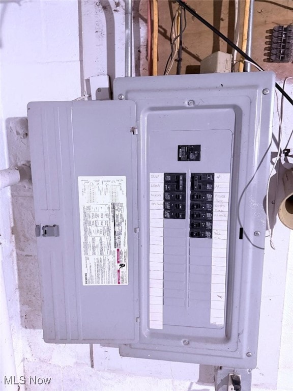 270 Coitsville Rd, Campbell, OH 44405 - utility room with electric panel