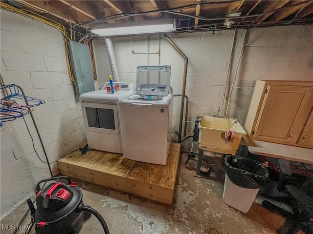 106 N Surry Rd, East Liverpool, OH 43920 - washroom with a sink, washer and dryer, laundry area, and electric panel