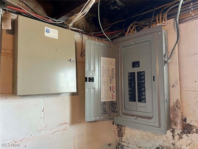 7431 Middlebranch Ave NE, Canton, OH 44721 - utilities featuring electric panel
