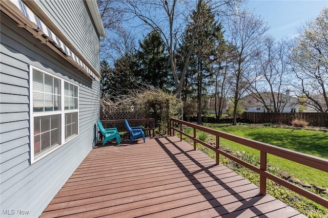 wooden deck with a yard and a fenced backyard