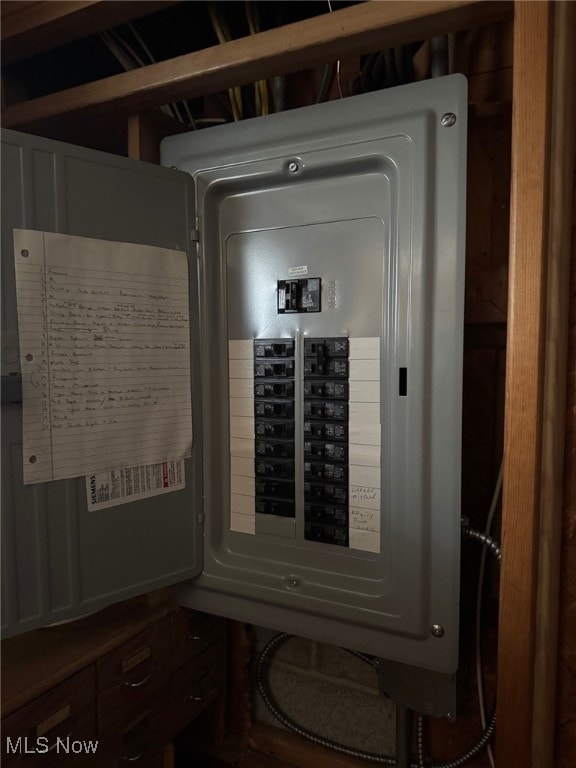 utility room with electric panel