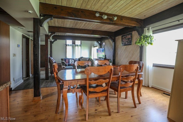 dining room featuring beam ceiling, wooden walls, light wood-style floors, and wood ceiling