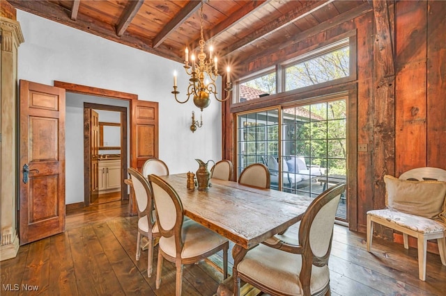 dining area featuring beamed ceiling, a chandelier, wooden ceiling, and dark wood-type flooring