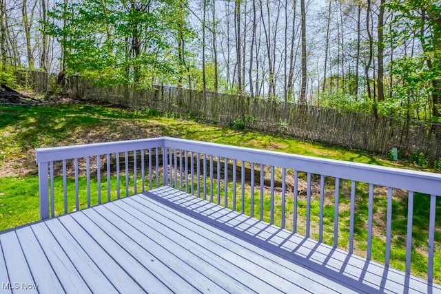 wooden terrace featuring a fenced backyard and a lawn