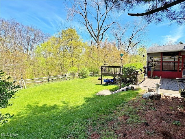 view of yard featuring a deck and a fenced backyard