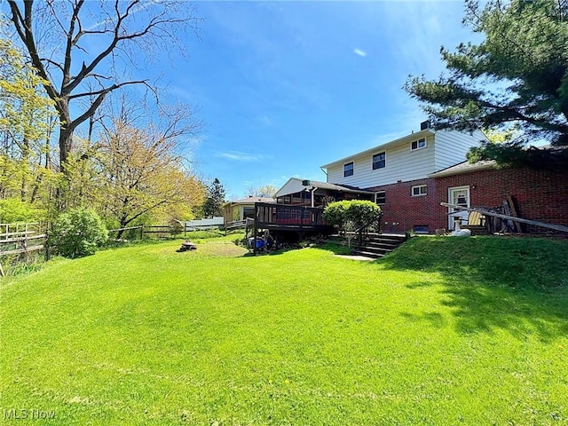 view of yard with a wooden deck and a fenced backyard