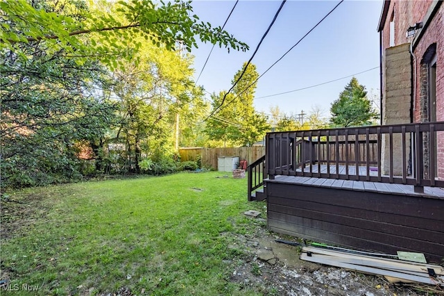 1459 W 107th St, Cleveland, OH 44102 - view of yard featuring a wooden deck and a fenced backyard