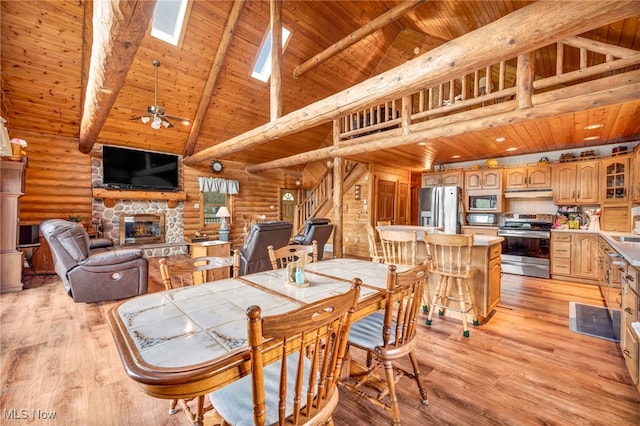 dining room with wood ceiling, high vaulted ceiling, a stone fireplace, a skylight, and log walls