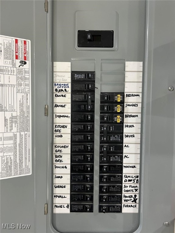 180 Elizabeth Pkwy, Akron, OH 44304 - utilities featuring electric panel