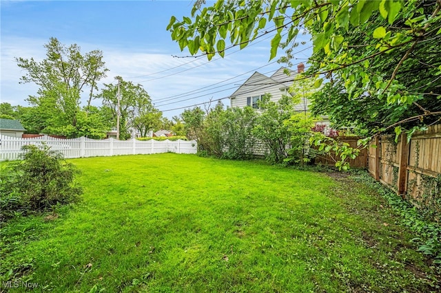 2039 S Green Rd, South Euclid, OH 44121 - view of yard