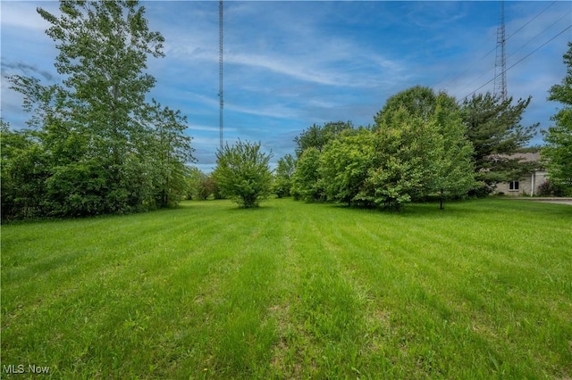 S Ave, Boardman, OH 44512