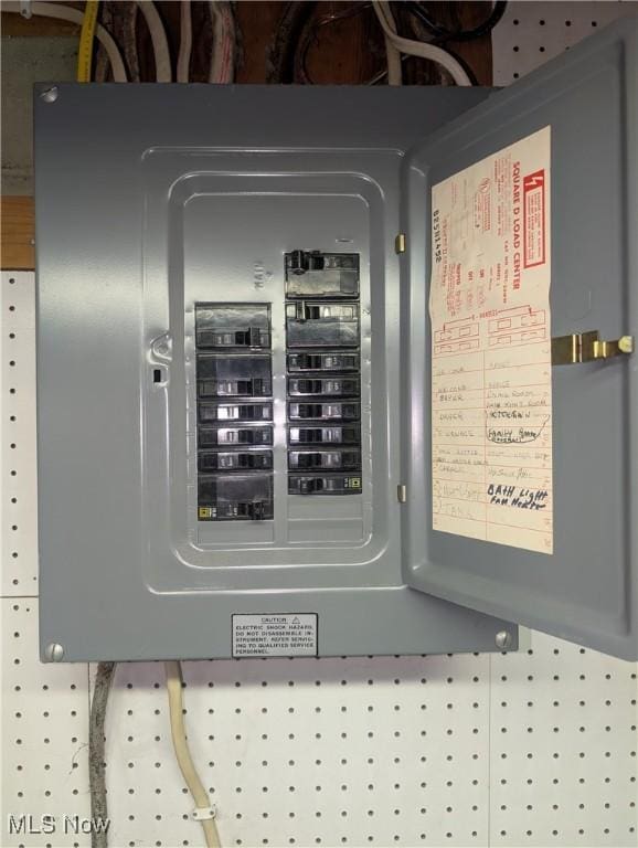 115 SW Spring St, Gnadenhutten, OH 44629 - utility room with electric panel