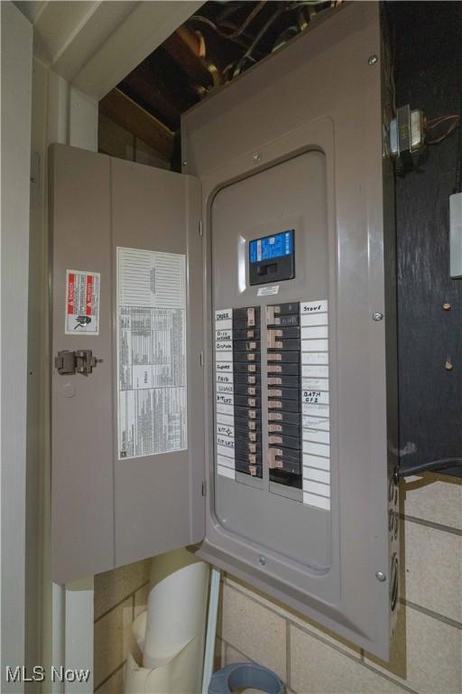 1201 Overlook Dr, Alliance, OH 44601 - utilities with electric panel