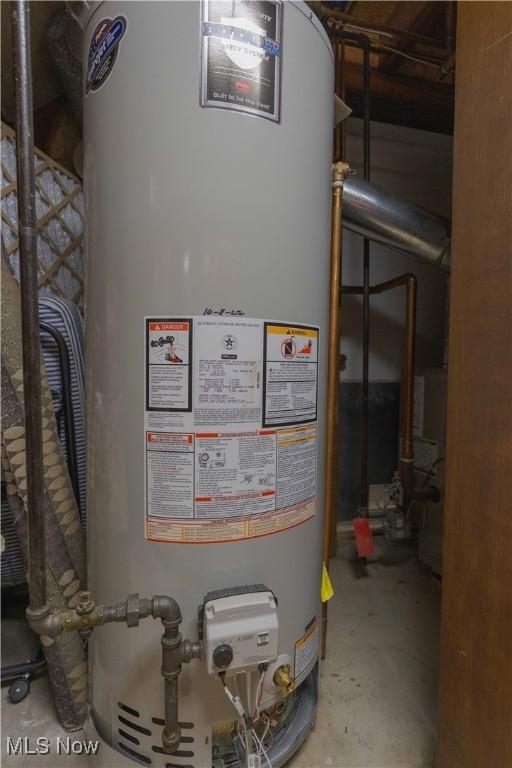 1201 Overlook Dr, Alliance, OH 44601 - utilities with gas water heater